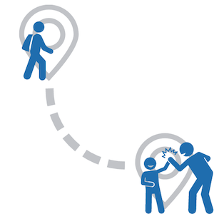 path between locations
